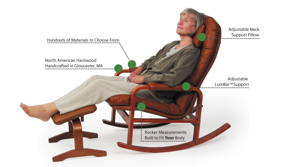 Ergonomics_rocker